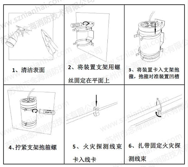 小型气溶胶灭火装置安装方式