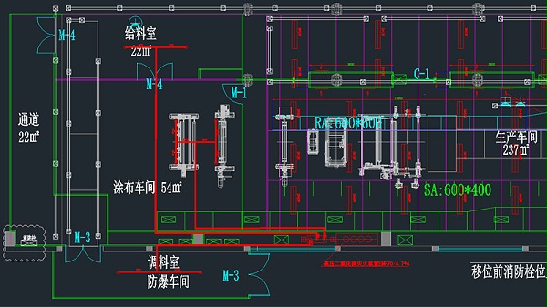 涂布机气体自动灭火系统