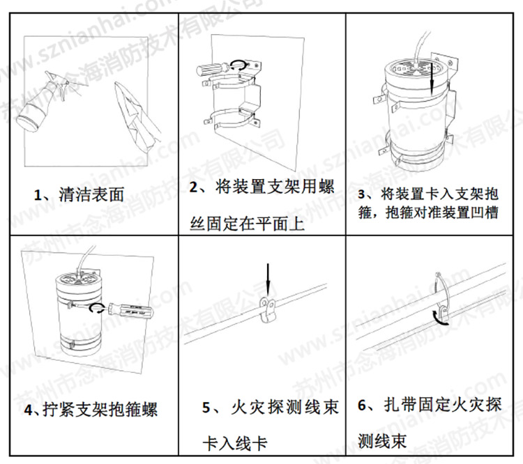 小型气溶胶灭火装置安装方式