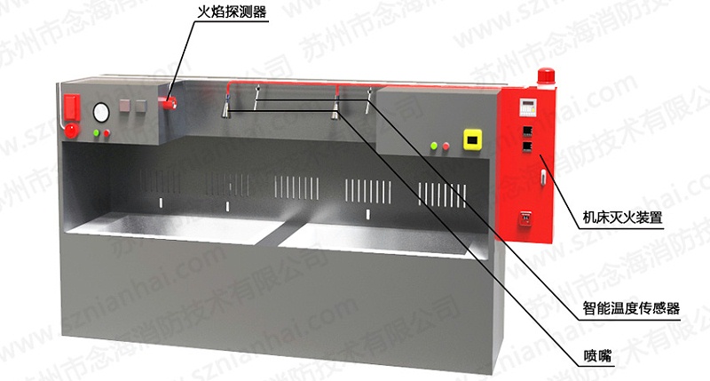 超声波清洗机自动灭火装置4