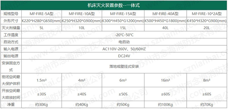 超声波清洗机自动灭火装置规格